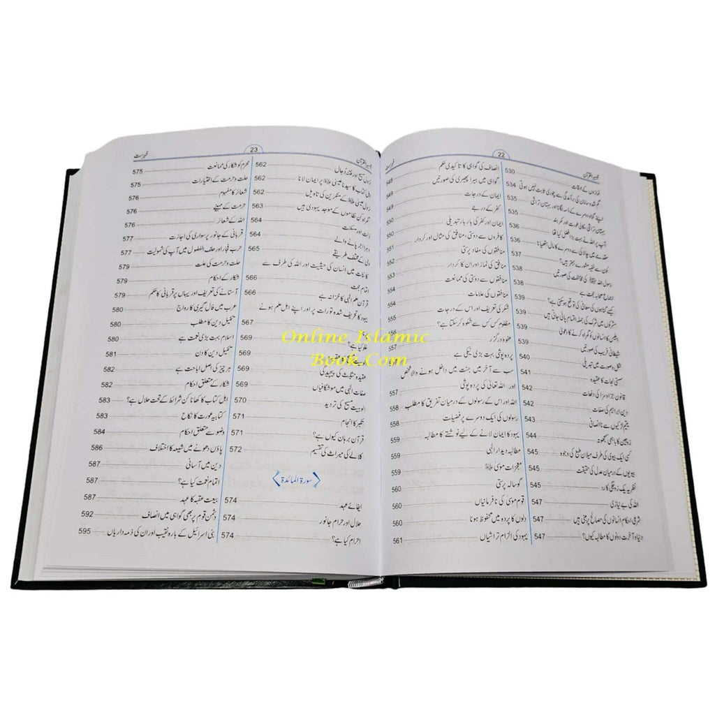 Taiseer-ul-Quran 4 Vol. Set Urdu hardcover Quran commentary by Mawlana Abdul Rahman Kailani