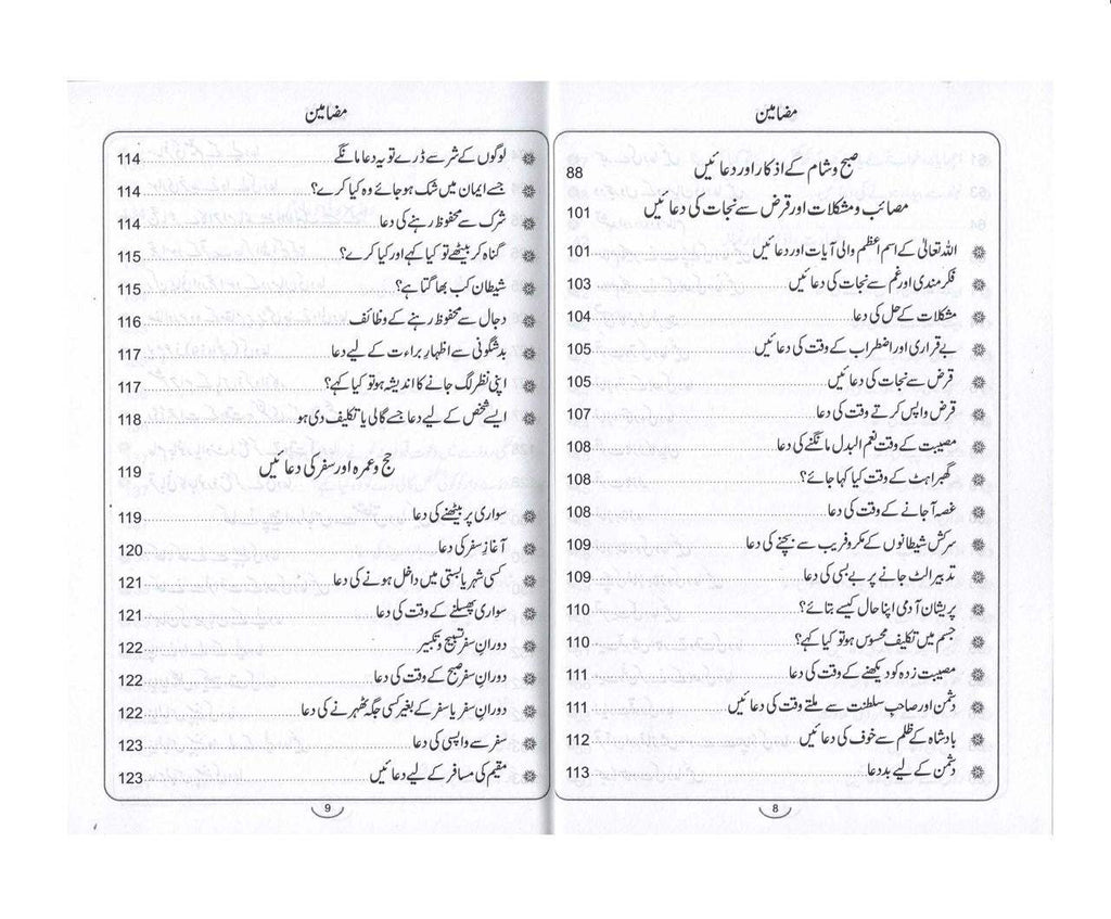 Open pages of Hisn-ul-Muslim Urdu prayer book showing index of supplications and duas in Urdu script