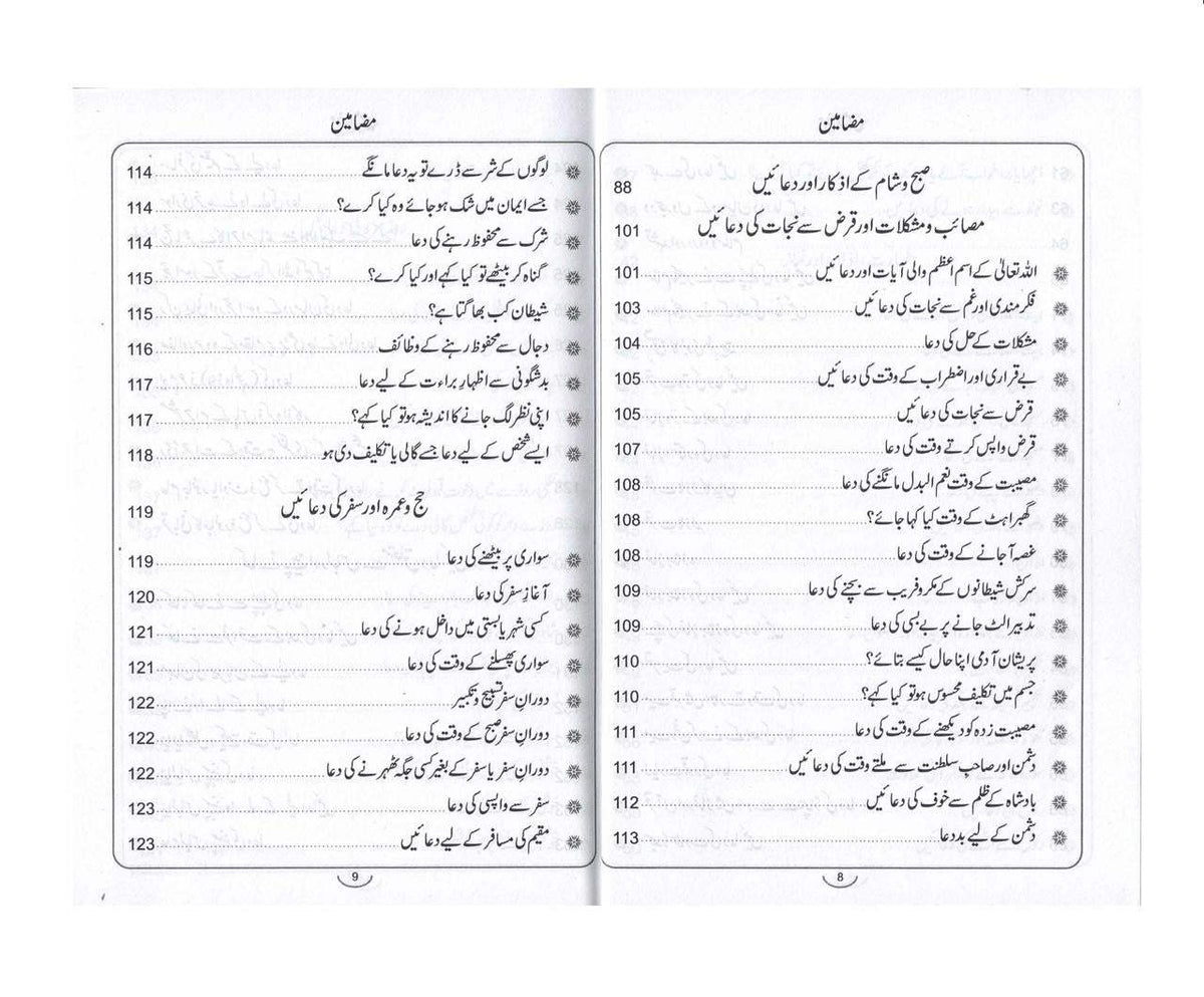 Open pages of Hisn-ul-Muslim Urdu prayer book showing index of supplications and duas in Urdu script