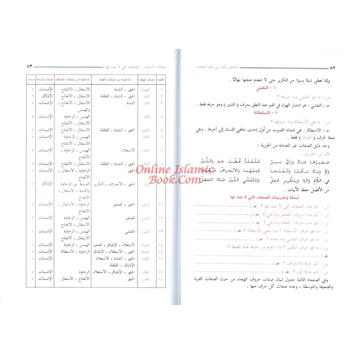Almulakhas Al-Mofeed المخلص المفيد في علم التجويد
ISBN: 9789773424619