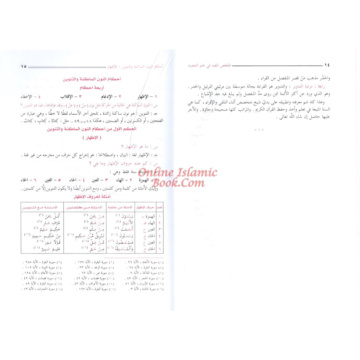 Almulakhas Al-Mofeed المخلص المفيد في علم التجويد
ISBN: 9789773424619