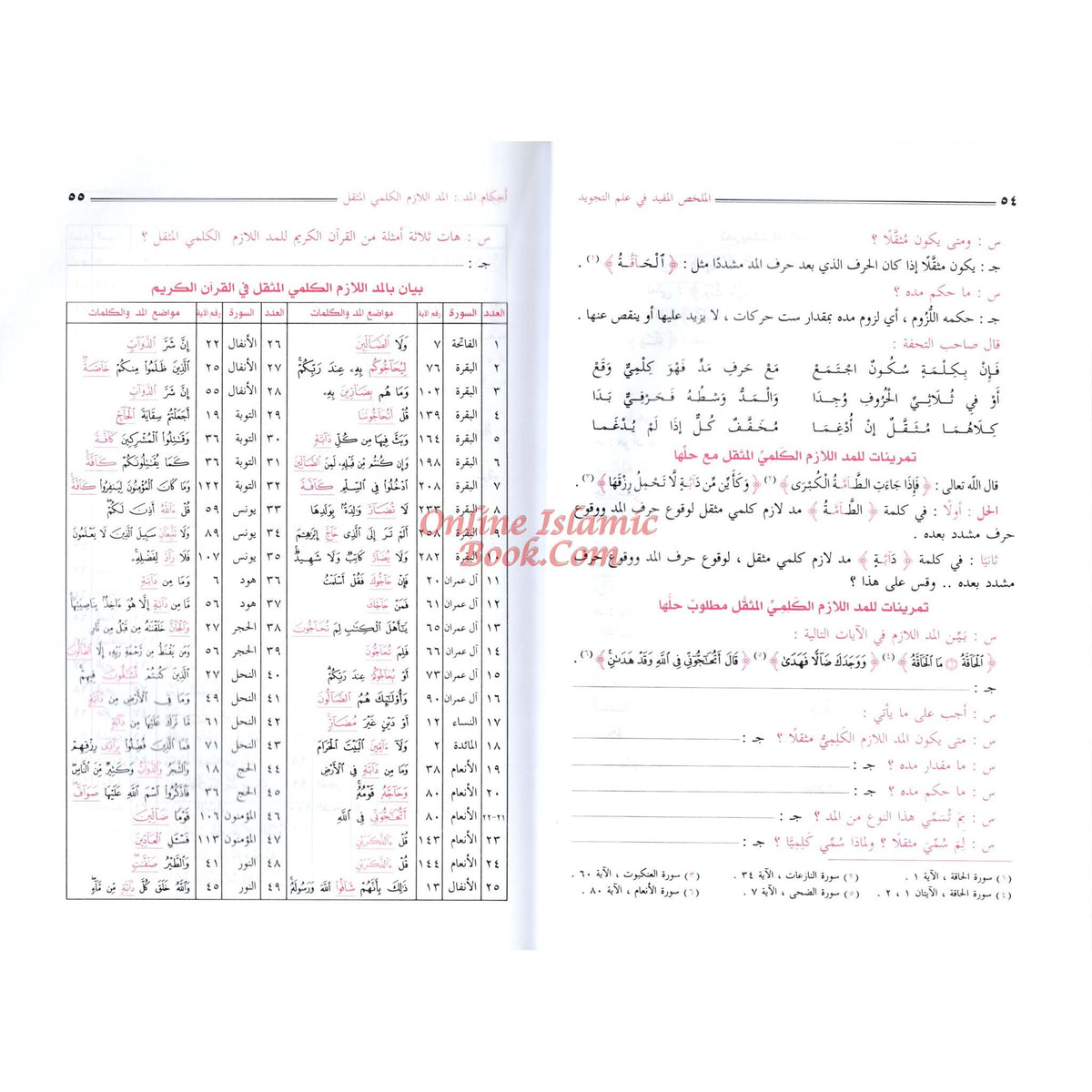 Almulakhas Al-Mofeed المخلص المفيد في علم التجويد
ISBN: 9789773424619
