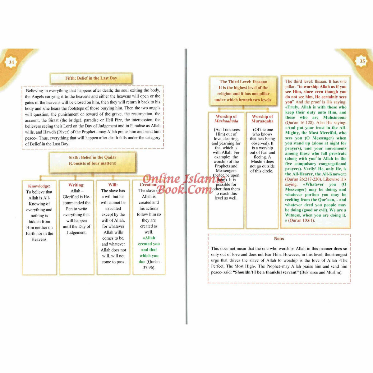 Pages from Islamic book explaining the Three Fundamental Principles, Four Foundations, and Ten Invalidators of Islam by Haytham Ibn Sarhan