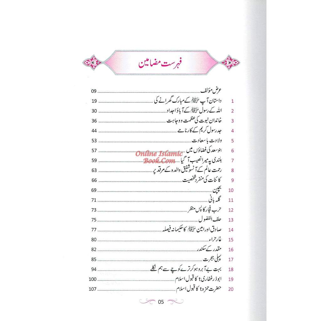 Aftab Nubuwat Ki Sunehri Shuayian (Urdu) By Abdul Malik Mujahid
ISBN: 9789960500287