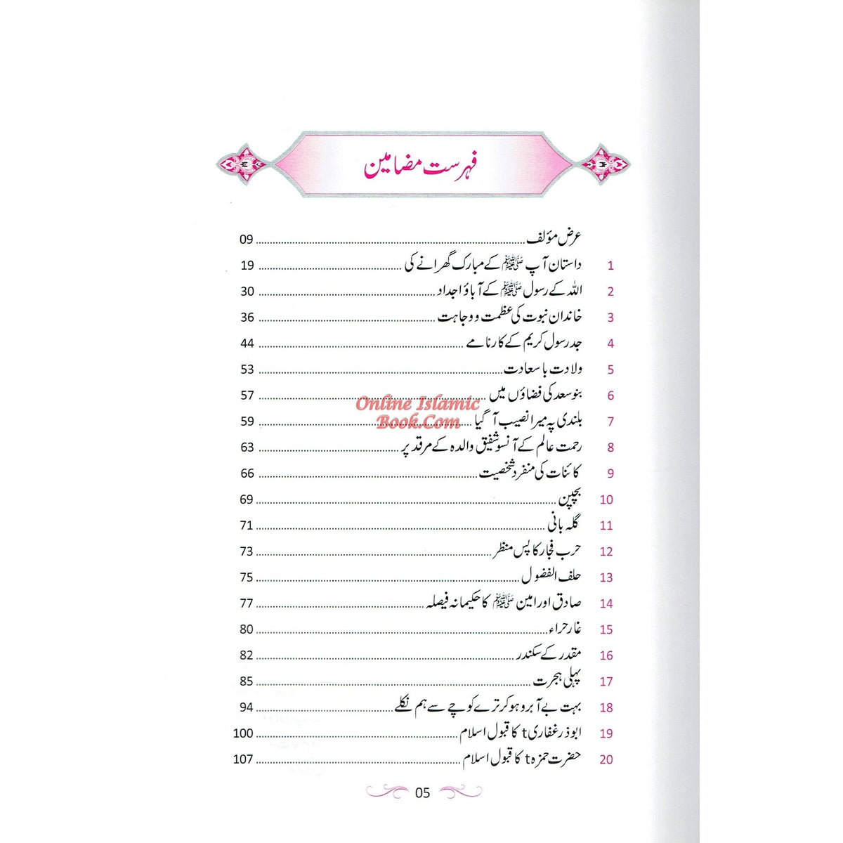 Aftab Nubuwat Ki Sunehri Shuayian (Urdu) By Abdul Malik Mujahid
ISBN: 9789960500287