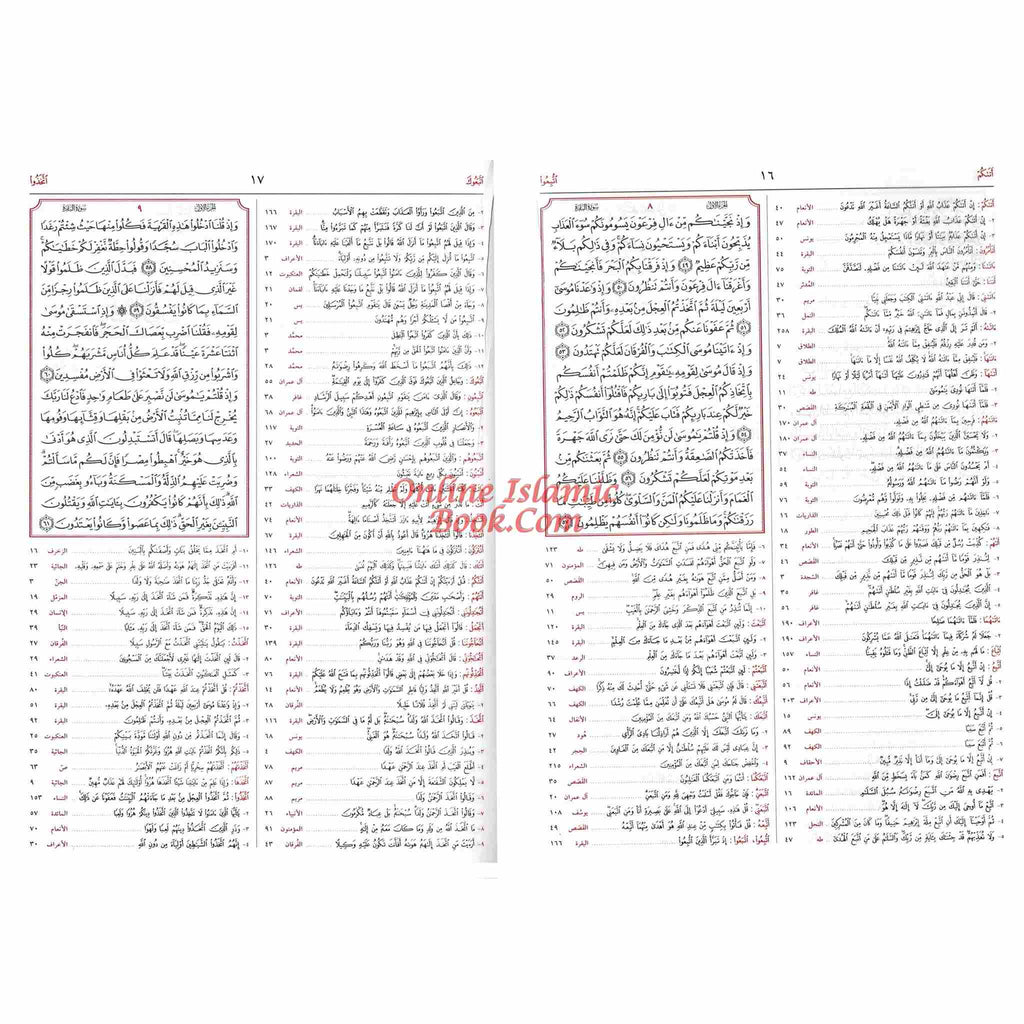 Al mojamul Mufahras Li Kalimaat Al quran Al kareem (Arabic Language) By Shaikh Abdul Waheed Noor Ahmad