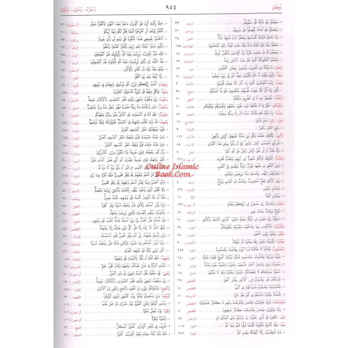 Al mojamul Mufahras Li Kalimaat Al quran Al kareem (Arabic Language) By Shaikh Abdul Waheed Noor Ahmad