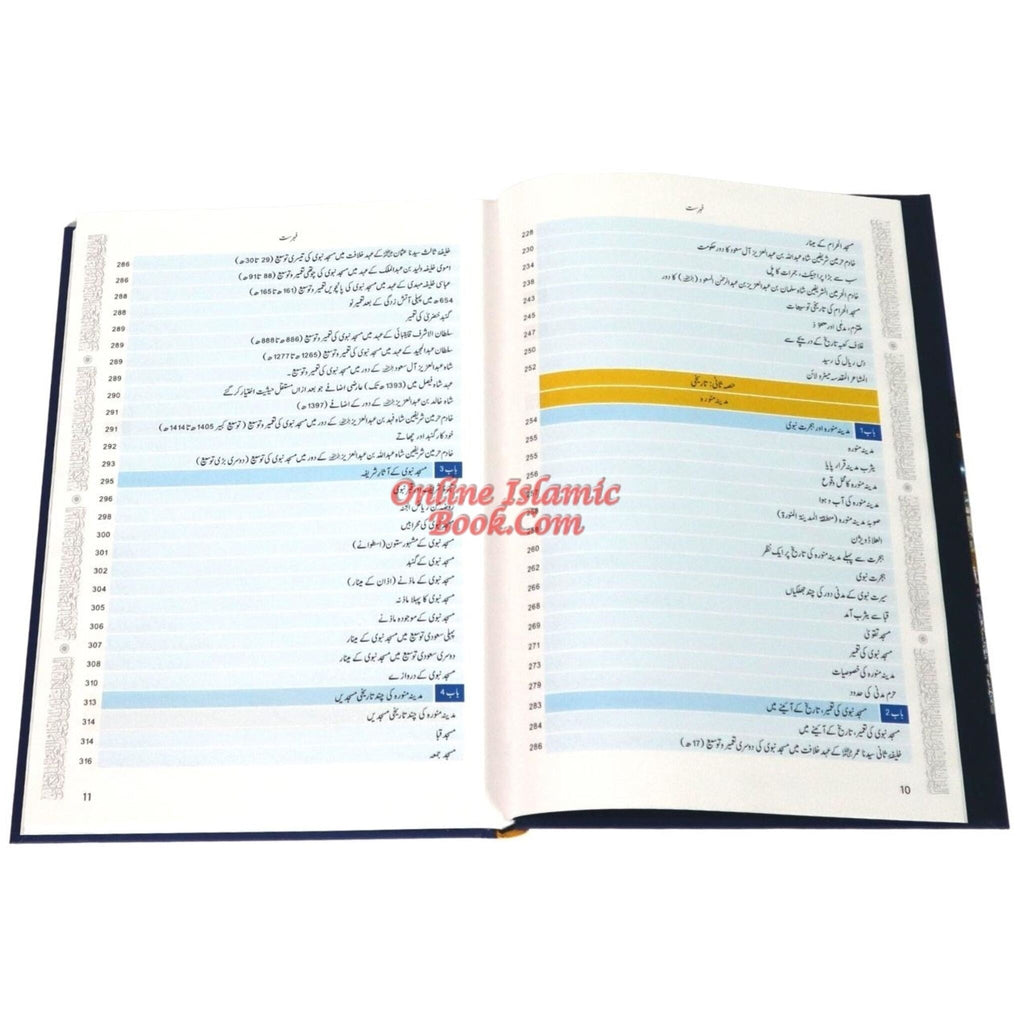 Atlas of Hajj & Umrah: History & Fiqh By Sami Ibn Abdullah Ibn Ahmad Al-Maghlouth (Urdu Language)
ISBN: 9786039138105