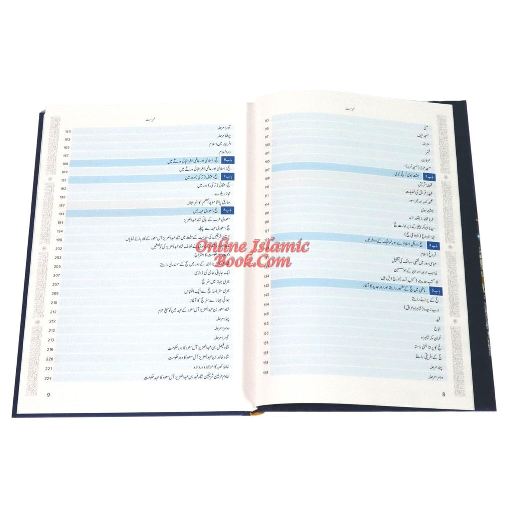 Atlas of Hajj & Umrah: History & Fiqh By Sami Ibn Abdullah Ibn Ahmad Al-Maghlouth (Urdu Language)
ISBN: 9786039138105