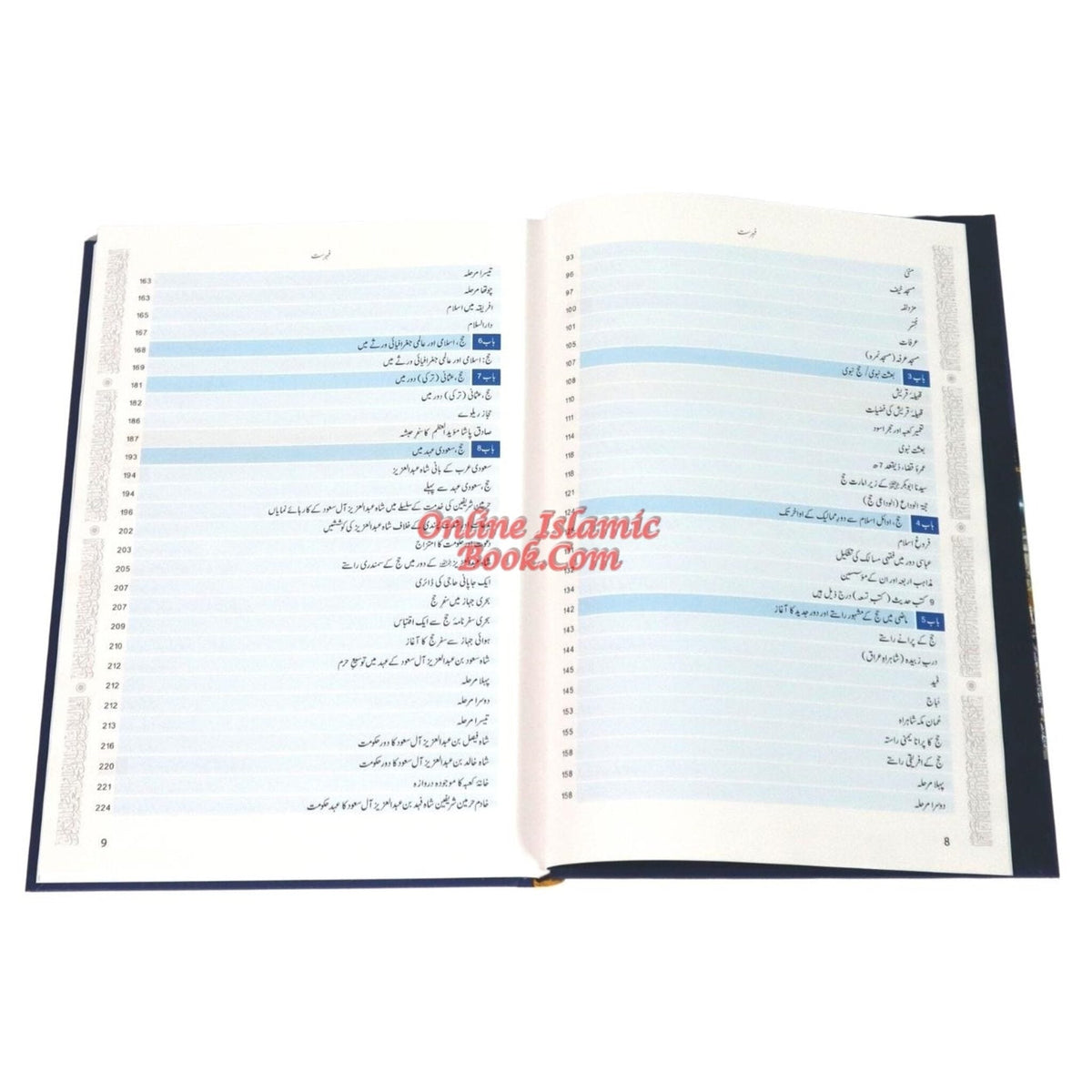 Atlas of Hajj & Umrah: History & Fiqh By Sami Ibn Abdullah Ibn Ahmad Al-Maghlouth (Urdu Language)
ISBN: 9786039138105