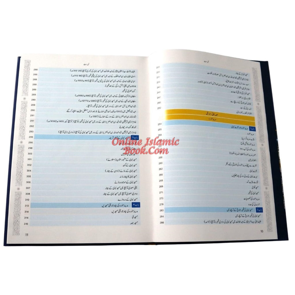 Atlas of Hajj & Umrah: History & Fiqh By Sami Ibn Abdullah Ibn Ahmad Al-Maghlouth (Urdu Language)
ISBN: 9786039138105