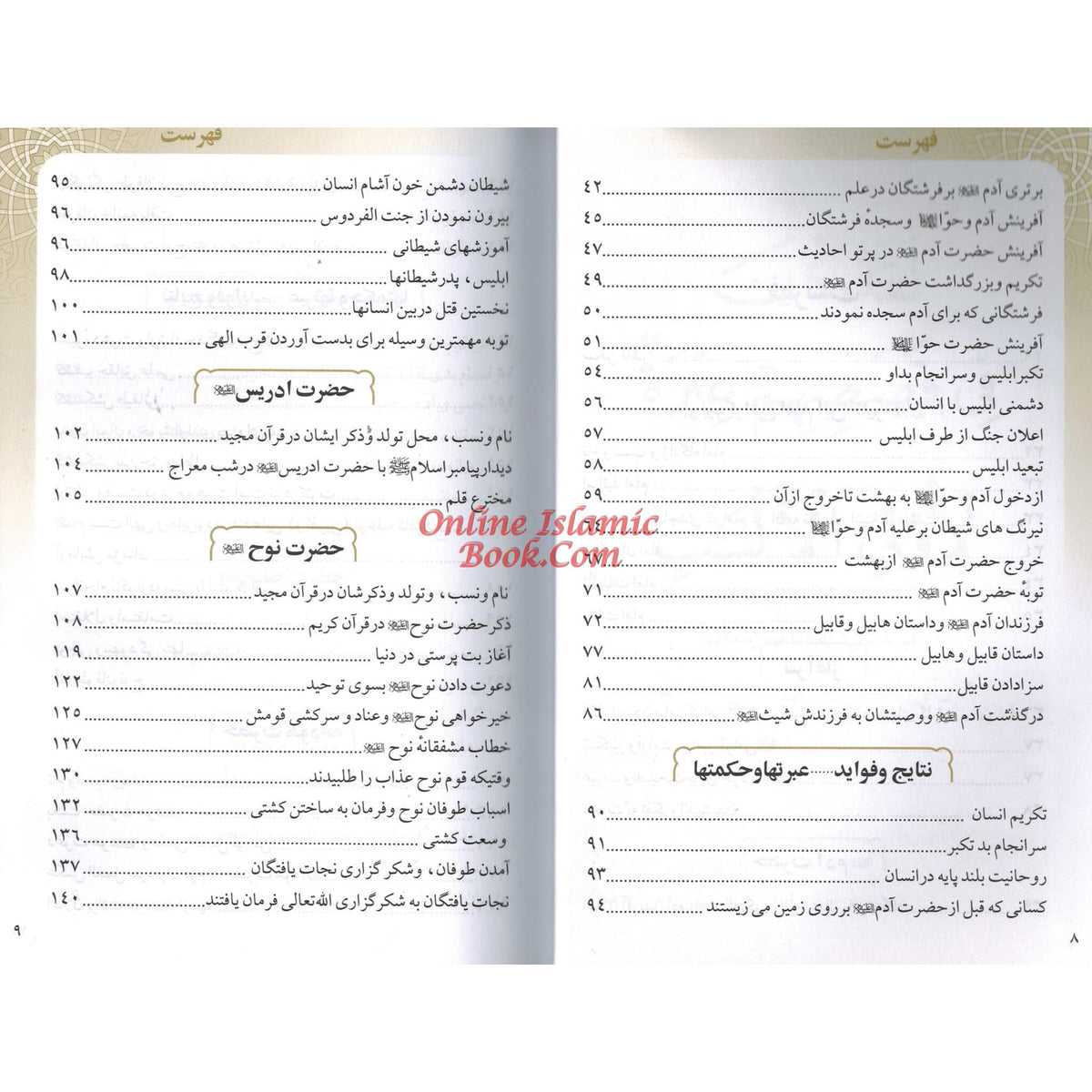 Stories of the Prophets Persian Language By Hafiz Ibn Katheer
Author: Hafiz Ibn Katheer