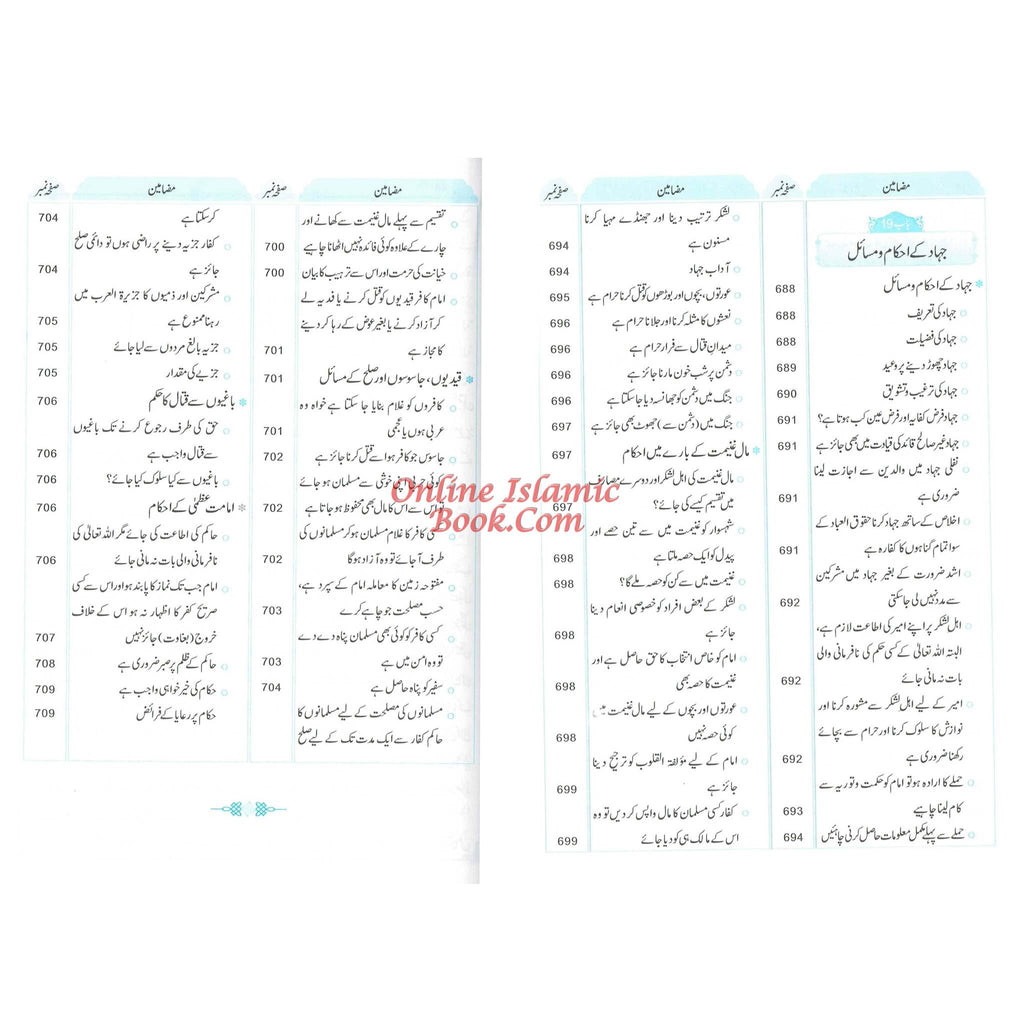 Fiqha Kitaab-O-Sunnat (Urdu Language) By Muhammad Subhi bin Hassan Hallaq
ISBN: 9789960500720