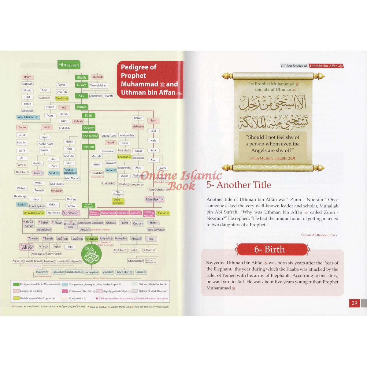 Golden Stories of Uthman Ibn Affan
