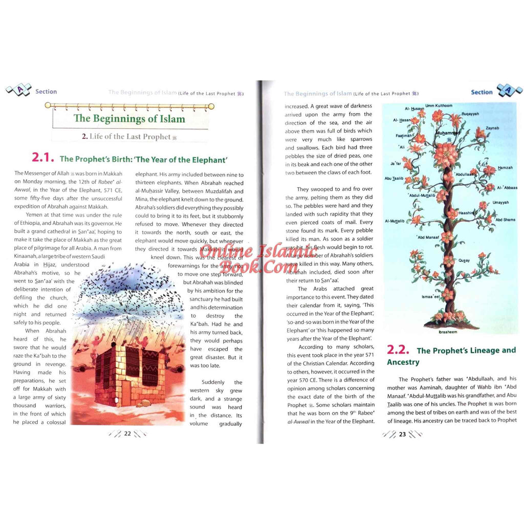 Islamic Studies Grade 12 By Maulvi Abdul Aziz Darussalam Publications
ISBN: 9786035000864