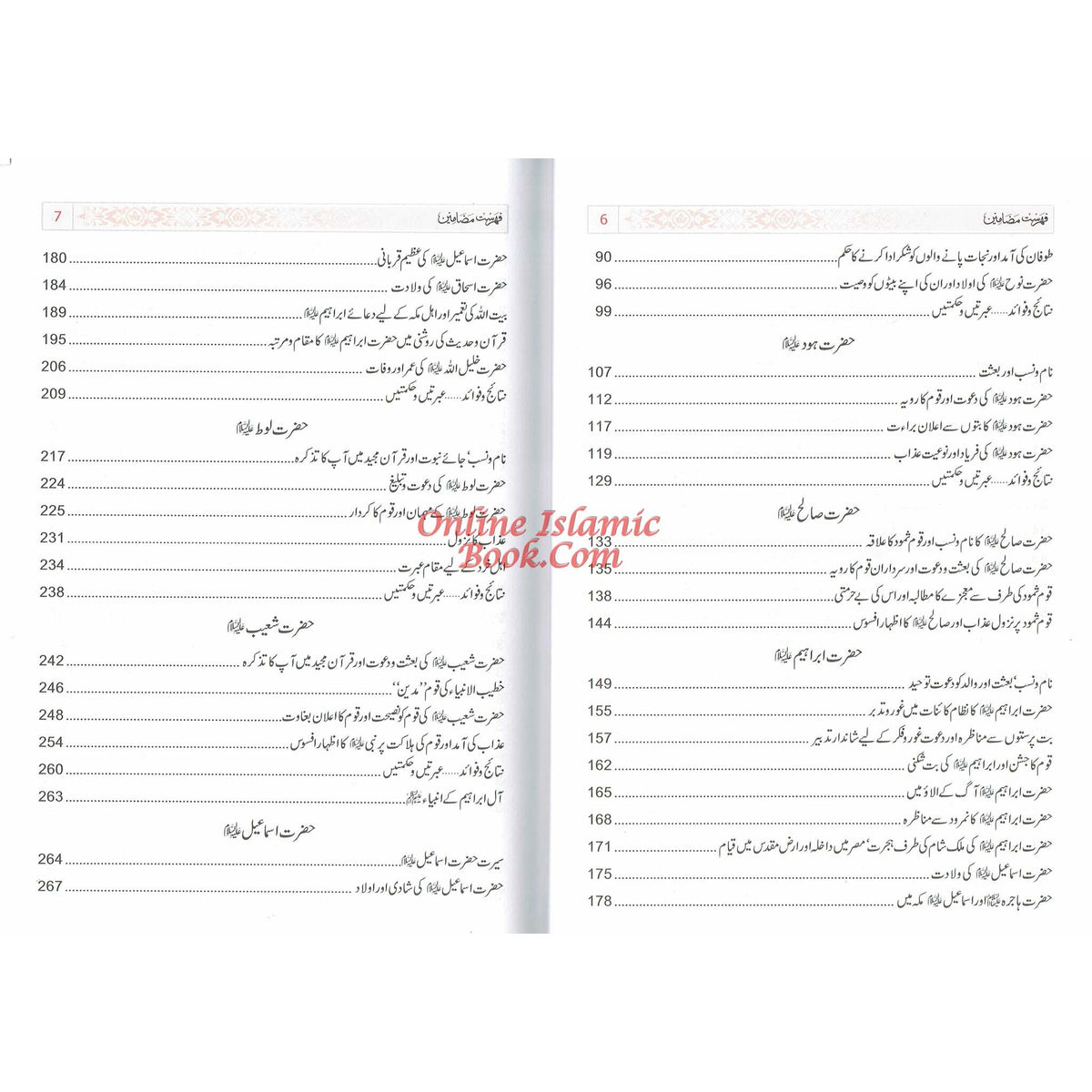 Qisas-ul-Ambiya, Stories of The Prophets By Hafiz Ibn Kathir (Urdu Language)
ISBN: 9789960971438