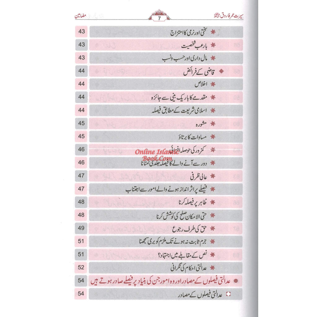 Seerat Umer Farooq 2 Vol Set (Urdu) By Dr. Ali Muhammad Sallabi
ISBN: 9786035000574