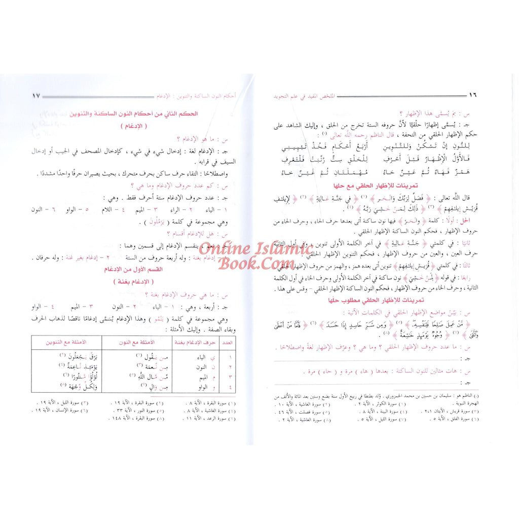 Almulakhas Al-Mofeed المخلص المفيد في علم التجويد
ISBN: 9789773424619